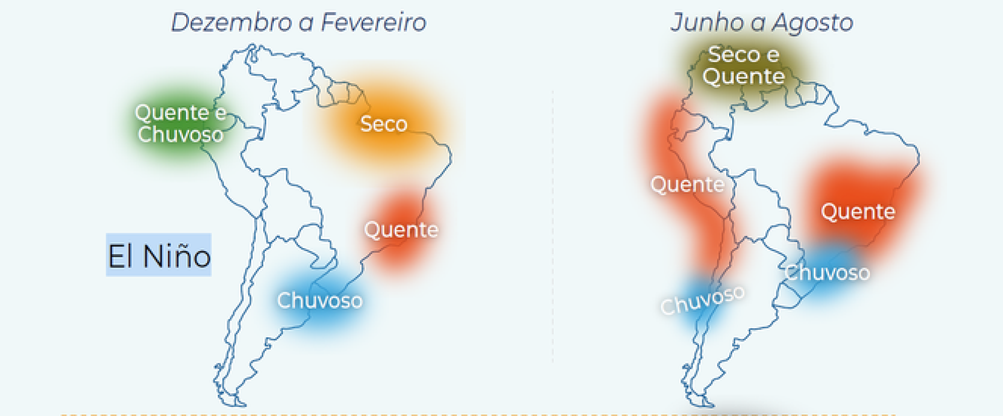 Defesa Civil alerta para período mais chuvoso no RS devido ao El Niño